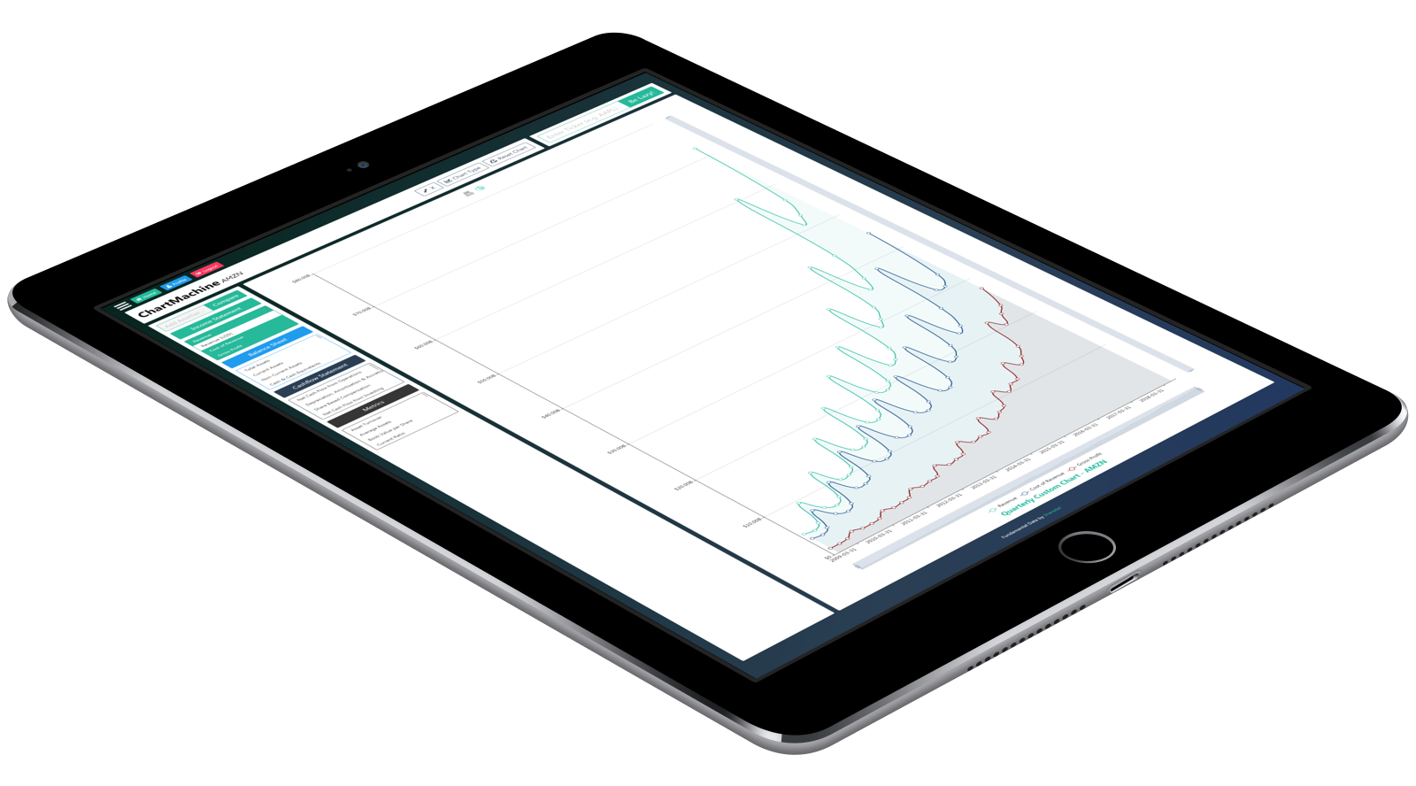 LazyFA - Stock Market Research Tools for iPad